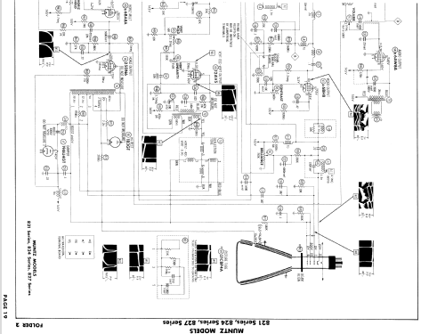 824 Series ; Muntz TV Inc.; (ID = 851581) Television