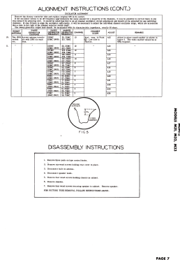 M31 Ch= TV17A2; Muntz TV Inc.; (ID = 2802497) Television