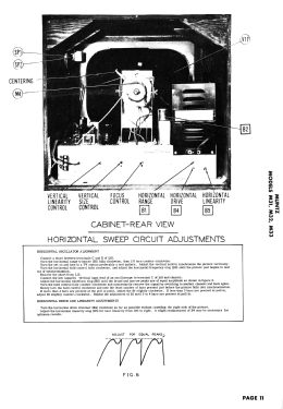 M32 Ch= TV17A3; Muntz TV Inc.; (ID = 2802513) Television