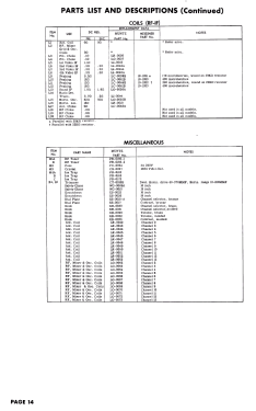 M32 Ch= TV17A3; Muntz TV Inc.; (ID = 2802526) Televisión