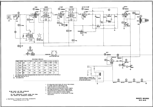 R-13 ; Muntz TV Inc.; (ID = 530509) Radio