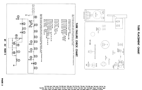 Television Receiver 721CBD/82; Muntz TV Inc.; (ID = 1864467) Televisore