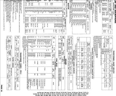 Television Receiver 721CBD; Muntz TV Inc.; (ID = 1864451) Televisore