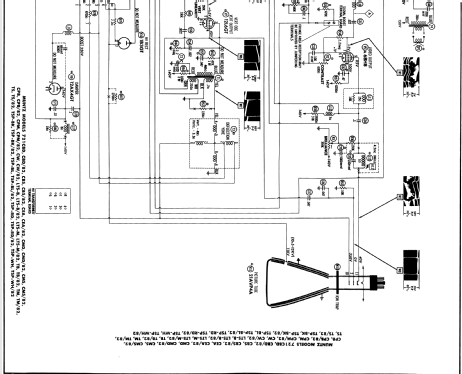 Television Receiver 721CEA; Muntz TV Inc.; (ID = 1864596) Television