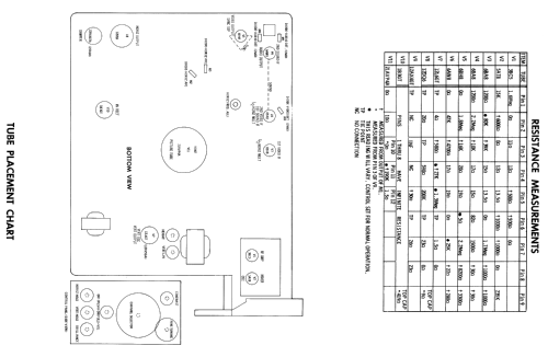 Television Receiver 721CMD; Muntz TV Inc.; (ID = 1864651) Television