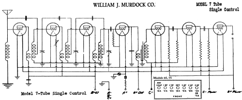 7 Tube single control ; Murdock, WM.J. Co.; (ID = 454950) Radio