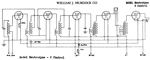 Neutrodyne Five Tube M-26; Murdock, WM.J. Co.; (ID = 454954) Radio