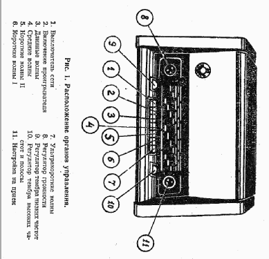 Muromec {Муромец} ; Murom RIP Works (ID = 1672524) Radio