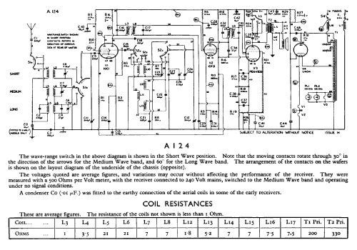 A124; Murphy Radio Ltd.; (ID = 275248) Radio