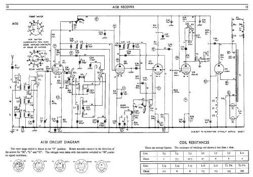 A130; Murphy Radio Ltd.; (ID = 275249) Radio