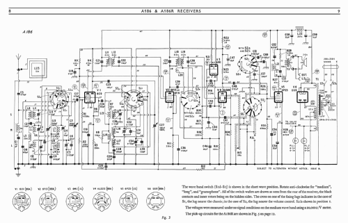 A186; Murphy Radio Ltd.; (ID = 625918) Radio