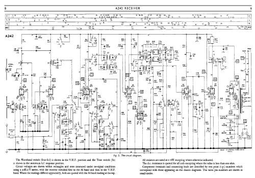 A242; Murphy Radio Ltd.; (ID = 275255) Radio