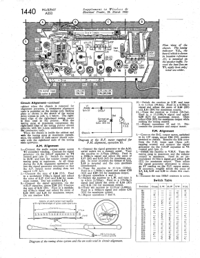 A252; Murphy Radio Ltd.; (ID = 2821573) Radio