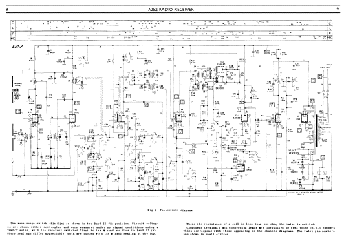 A252; Murphy Radio Ltd.; (ID = 352164) Radio