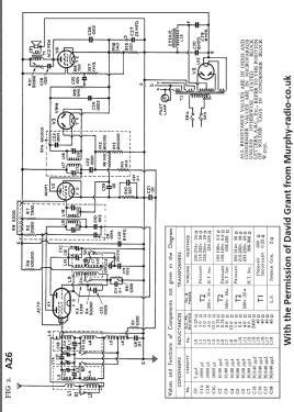 A26C; Murphy Radio Ltd.; (ID = 2739789) Radio