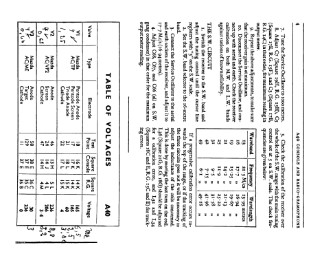A40RG; Murphy Radio Ltd.; (ID = 370962) Radio