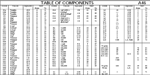 A46 Table model; Murphy Radio Ltd.; (ID = 369035) Radio