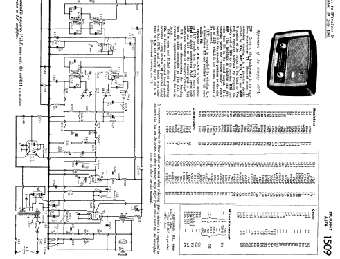 A574; Murphy Radio Ltd.; (ID = 1323867) Radio