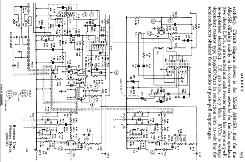 Radiogram A881SR; Murphy Radio Ltd.; (ID = 769345) Radio