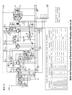 B24; Murphy Radio Ltd.; (ID = 2736870) Radio