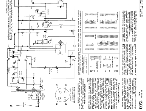 B283; Murphy Radio Ltd.; (ID = 1323815) Radio