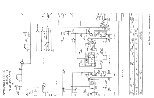 B41; Murphy Radio Ltd.; (ID = 353978) Commercial Re