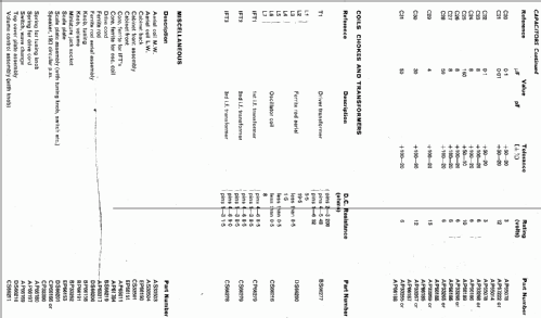 B801; Murphy Radio Ltd.; (ID = 321441) Radio