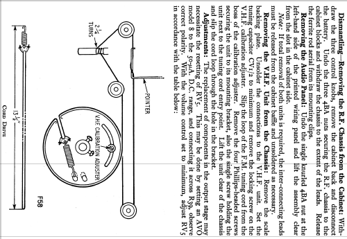 B837; Murphy Radio Ltd.; (ID = 810854) Radio