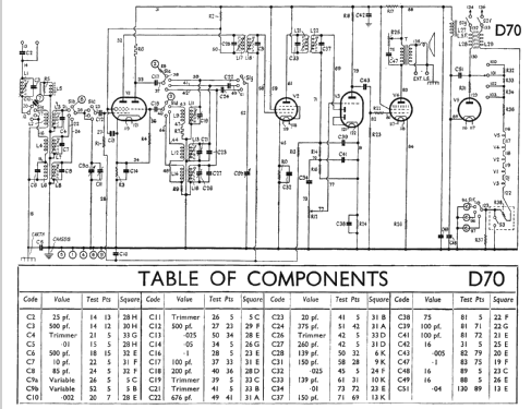 D70; Murphy Radio Ltd.; (ID = 547682) Radio