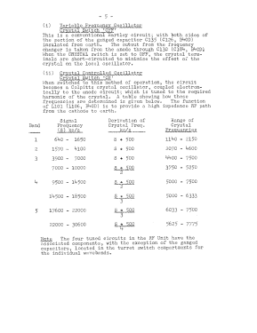 Naval Communications Receiver B40; Murphy Radio Ltd.; (ID = 2943249) Commercial Re