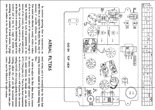 SAD94 ; Murphy Radio Ltd.; (ID = 625911) Radio