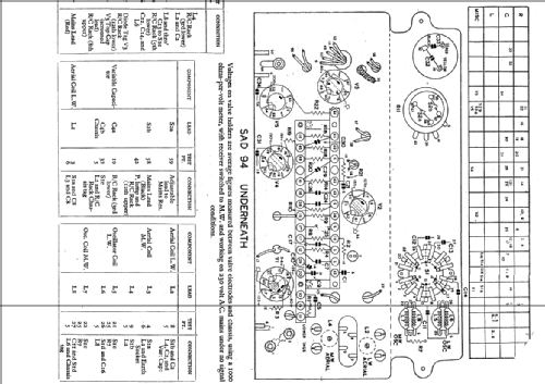 SAD94 ; Murphy Radio Ltd.; (ID = 625913) Radio