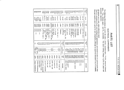 TA132; Murphy Radio Ltd.; (ID = 249878) Radio