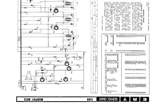 Transistor 8 B815; Murphy Radio Ltd.; (ID = 489289) Radio