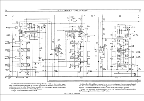 TU160; Murphy Radio Ltd.; (ID = 685189) Radio