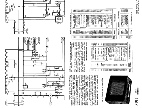 U182R; Murphy Radio Ltd.; (ID = 1051737) Radio