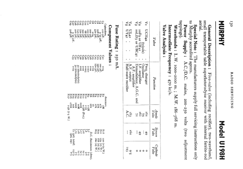 U198H; Murphy Radio Ltd.; (ID = 549976) Radio