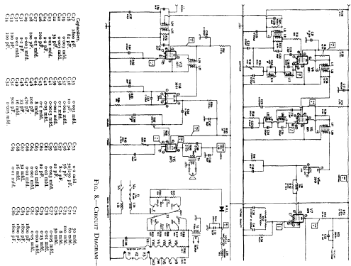 V200A; Murphy Radio Ltd.; (ID = 1877608) Television