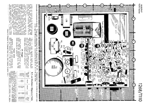 V250; Murphy Radio Ltd.; (ID = 1032130) Television