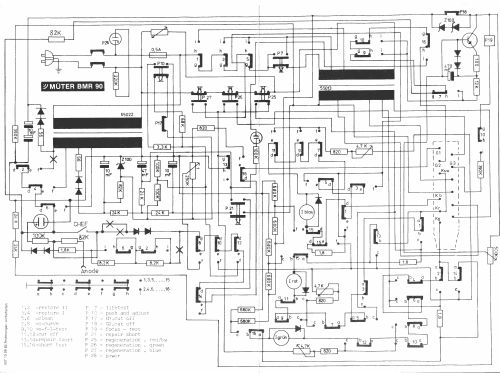 Bildröhren-Meß-Regenerator BMR90; Müter, Ulrich; Oer- (ID = 413856) Equipment