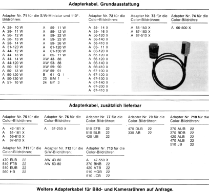 Mess- & Regeneriergerät für Bildröhren BMR7; Müter, Ulrich; Oer- (ID = 1321404) Ausrüstung