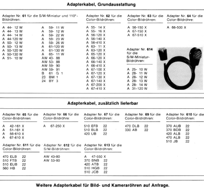 Regenerierautomat BMR6; Müter, Ulrich; Oer- (ID = 1321344) Equipment