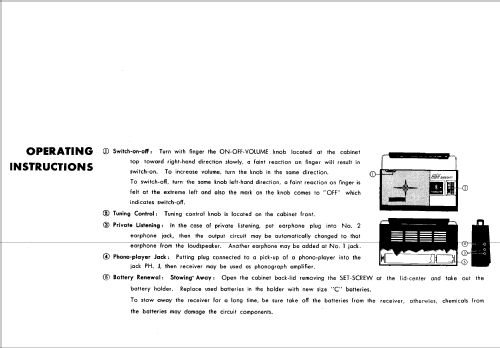 High Sensitivity 8 Transistor 8NR-102; Nanaola Nanao Radio (ID = 2530859) Radio