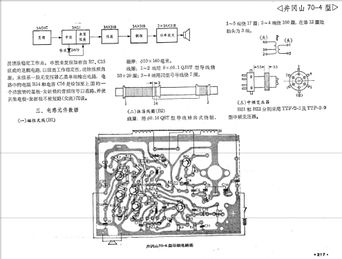 Jinggangshan 井冈山 70-4; Nanchang 南昌无线电... (ID = 777007) Radio