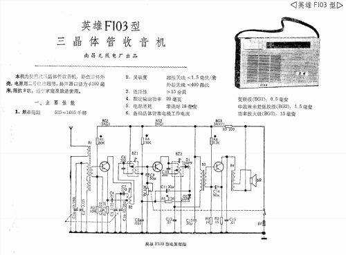 YingXiong 英雄 F103; Nanchang 南昌无线电... (ID = 770695) Radio