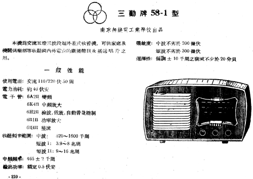 San Qin 三勤 58-1; Nanjing 南京无线电工... (ID = 788147) Radio