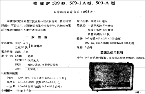 Xiongmao 熊猫 Panda 509-1A; Nanjing 南京无线电厂 (ID = 788135) Radio