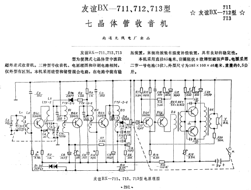 Youyi 友谊 BX-711; Nantong 南通无线电厂 (ID = 821357) Radio