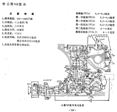 Shanying 山鹰 743; Nantong No.4 南通无... (ID = 817964) Radio