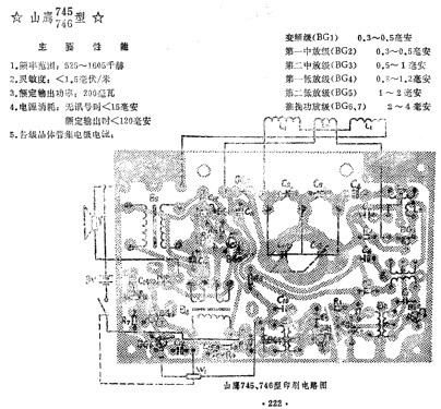 Shanying 山鹰 746; Nantong No.4 南通无... (ID = 817969) Radio